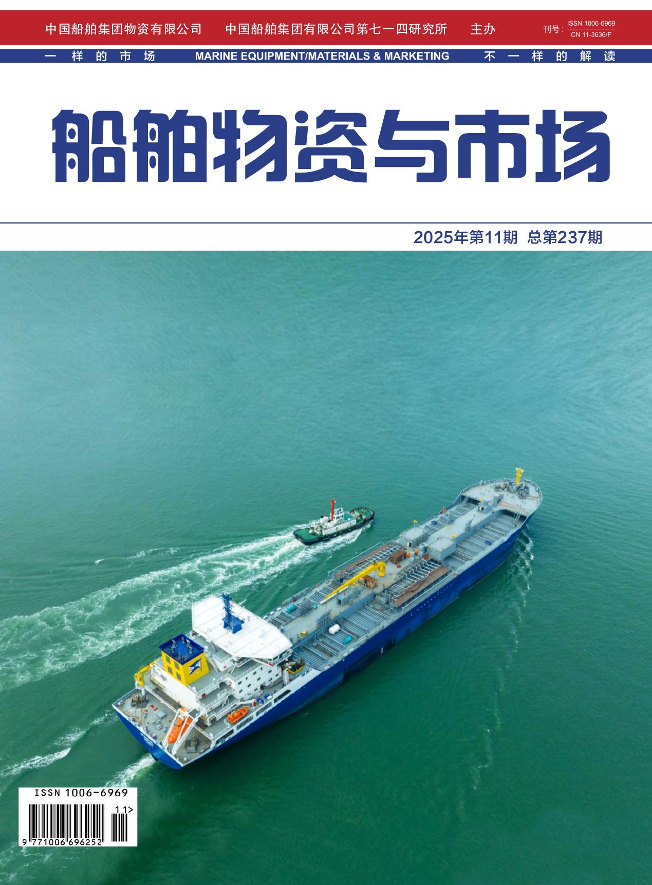 船舶物资与市场